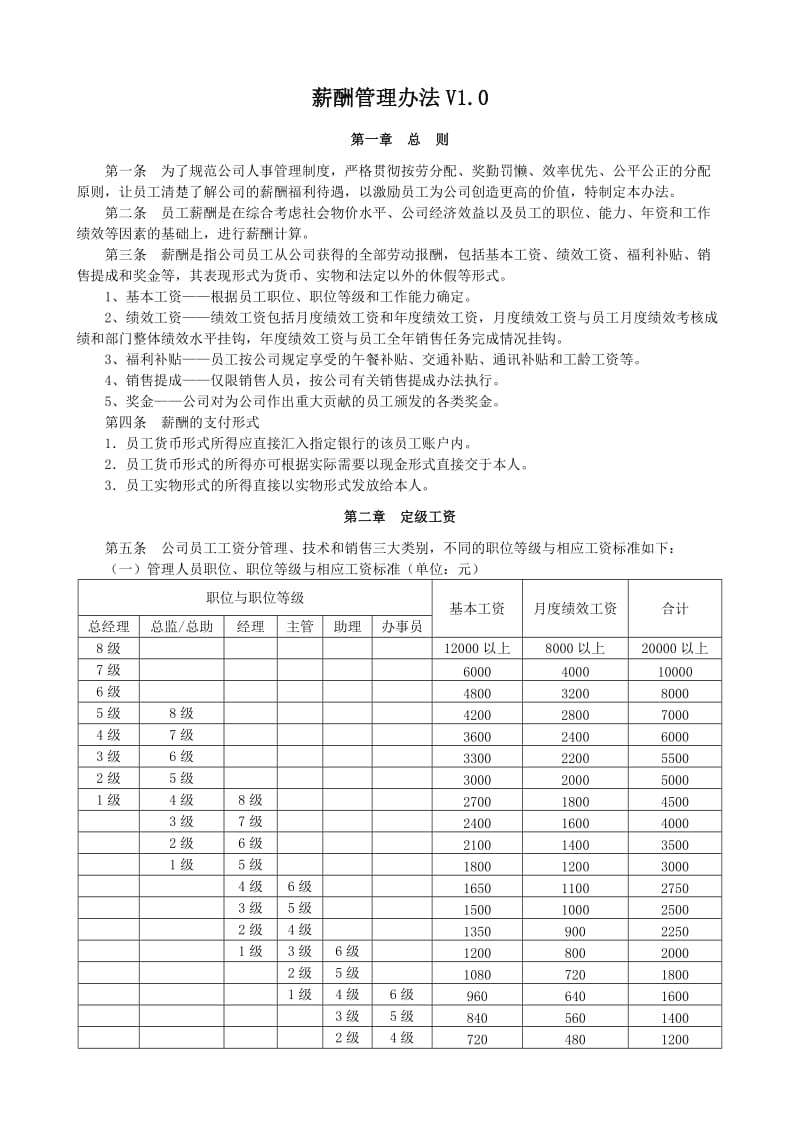 【某科技服务公司薪酬管理办法
